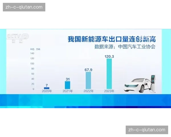 上下游企业共建能耗管理标准 推动转播产业绿色低碳化运营